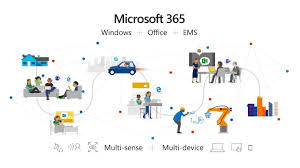 Microsoft 365 is a line of subscription services offered by microsoft. The Complete Office 365 And Microsoft 365 Licensing Comparison