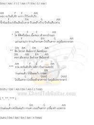 ล ม มาล ฮวนน า คอร ด เน อเพลง เน อเพลง แนวเพลง เพลง