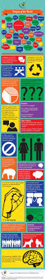 Educational Infographic Infographic Of Tongues Of The World Educational Infographic Infographic Data Visualization Infographic