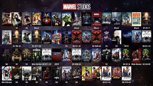 For the past 12 years, fans have eagerly awaited the release of new films to join the marvel cinematic universe (mcu). Pin Auf Misc