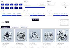Diamond grading reports are issued by independent gemological laboratories. 7 Carat Diamond Ring The Ultimate Buying Guide The Diamond Pro