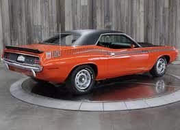 Image result for Tor Red 1970 Chrysler