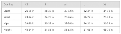 List of inhalers used in copd: So Girls Size Chart Detikak