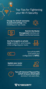 Routers Are The Primary Doorway To Any Network It Is Important To Ensure Adequate Protection For Your Router To Kee In 2020 Cyber Safety Online Safety Online Security