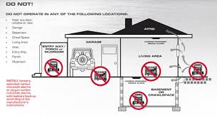 Diagnosing carbon monoxide poisoning is difficult because of the nature of the condition. Residents Reminded Of Safe Generator Use Carbon Monoxide Is Lethal Texas Border Business