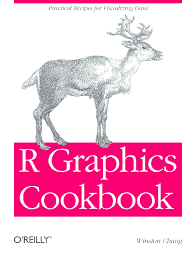 Time series analysis has become a hot topic with the rise of quantitative finance and automated trading of securities. Pdf R Graphics Cookbook Ming Wang Academia Edu