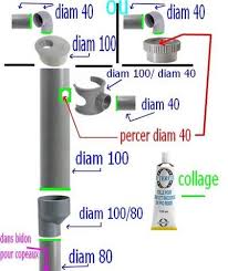 Systeme Cyclone Pour Aspiration Des Copeaux Sans T11 Garage Storage Organization Woodworking Shop Tools