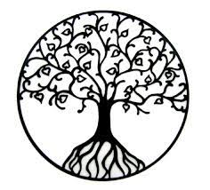Choose your favorite tree stencils and templates, then download or print them for free. Celtic Tree Of Life Tattoo Stencil Novocom Top