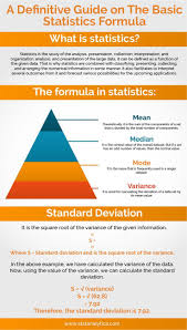 Statistics Formula Data Science Learning Statistics Math Math Methods