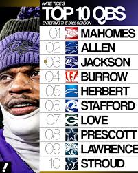 Dan Titus (@DanTitus)