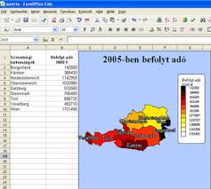 Eurooffice Chart Map Apache Openoffice Extensions