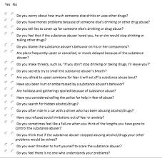 These guidelines show how to find a substance abuse. Alcohol Problem Gateway Foundation Alcohol Drug Treatment