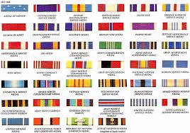 56 unbiased usaf ribbon order of precedence