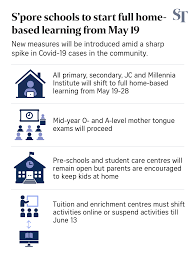 See more ideas about learning, teaching, homeschool. Bluattgcyfzm2m