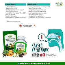 Hanya beberapa jenis penyakit kanser sahaja dipaparkan pada bahagian ini. Penawar Kanser Keladi Tikus Penawart Twitter