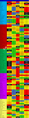 Check spelling or type a new query. 4 Heroes Positioning Guide Player Guides Empires Puzzles Community Forum