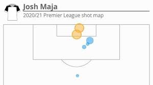The history of matches shows an advantage for the team fulham, on whose account 5 wins with 3 loses. Uatkatqz2ujyhm