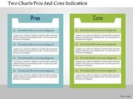 Two Charts Pros And Cons Indication Flat Powerpoint Design
