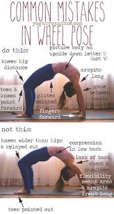 Common Mistakes In Wheel Pose Yogabycandace How To Do Yoga Yoga Tips Yoga