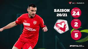 Get the latest fc vaduz news, scores, stats, standings, rumors, and more from espn. Meet The Player Milan Gajic Fc Vaduz Fuhrt Der Topscorer Des Fc Vaduz Seine Mannschaft Zu Einem Wichtigen Auswartssieg