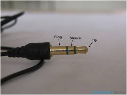 The acronym trs stands for tip, ring, and sleeve. Insight How Head Phone Trs Connector Or Jack Works