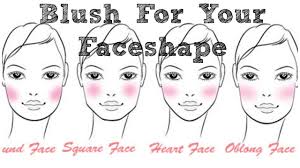 blush for face shapes thin full