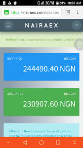 For the week (7 days). Crypto Currency Trading Price Of Bitcoin In Naira