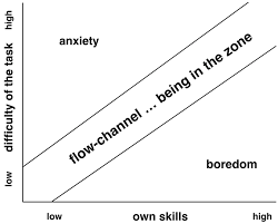 Ich hoffe, dass er sich noch ändert. Sustainability Free Full Text Towards Homo Digitalis Important Research Issues For Psychology And The Neurosciences At The Dawn Of The Internet Of Things And The Digital Society Html
