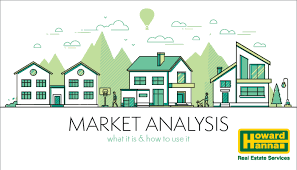 Additional information about fcc numbers and how to search for information about them is on our fcc definition. Understanding How Much Your House Is Worth Comparative Marketing Analyses Howard Hanna Blog