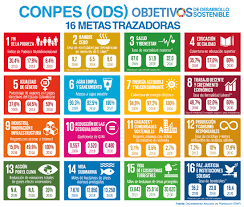 Objetivos de desarrollo sostenible, este será un espacio para difundir los conceptos y experiencias de. Las 16 Grandes Apuestas De Colombia Para Cumplir Los Objetivos De Desarrollo Sostenible