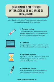 Ao fazer as malas para viajar, sempre nos esquecemos de alguma coisa. Febre Amarela Emissao Online Do Certificado Febre Amarela Febre Posto De Vacinacao