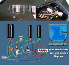 This means that all the diagrams we list here are using images of actual pickups and electronic components that display. Four Humbuckers Pickup Wiring Diagram Hotrails And Quadrail