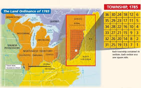 The Land Ordinance Of 1785 Was Adopted By The United States Congress Of The Confederation On May 2 Land Surveying United States Congress Land Ordinance Of 1785