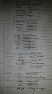 Déné geguritan ing kéné, ateges rumpakan kidung kang mawa paugeran gumathok, yaiku: Ukara Ing Ngisor Iki Udhalen Manut Jinising Tembung Tuladha Gunung Bromo Misuwur Ing Saindenging Brainly Co Id