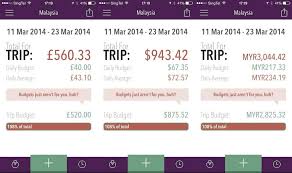Malaysia public holidays calendar for 2019. Our Flashpacker Budget In Malaysia