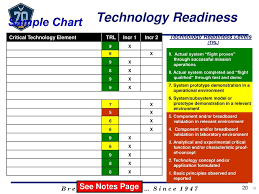 This Template Is For Guidance Ppt Download