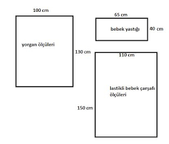 Suslu Hurc Dikimi Ile Ilgili Gorsel Sonucu Bebek Nevresim Takimi Dikis