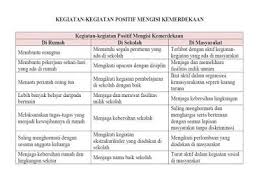 Check spelling or type a new query. Kunci Jawaban Tematik Tema 5 Halaman 165 Peranti Guru