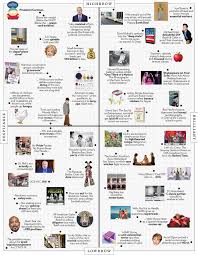 Check out our new yorker tote selection for the very best in unique or custom, handmade pieces from our totes shops. The Approval Matrix Week Of April 27 2020