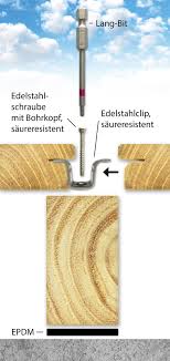 Terrassendielen gibt es in holz und wpc. Robinien Shop Terrassenholz Aus Robinie