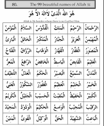 99 Names Of Allah Calligraphy Pdf Pregnancy Test Kit