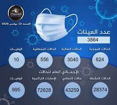 12 home twitter libya weather weather screenshot