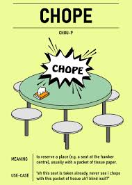 Alternatively known as the pathname, the current path or path is the complete location or name of where a computer, file, device, or web page is located. Chope Poster By Jane Cher Displate