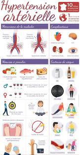 Pin On Health Tips