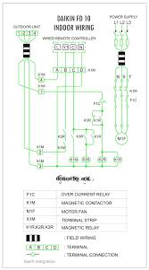 The simplest approach to read a home wiring diagram is to begin at in a parallel circuit, each unit is directly linked to the power supply, so each system gets the exact voltage. Daikin Indoor Wiring Split Duct 10 Hp Refrigeration Air Conditioning