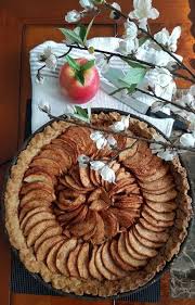 Epingle Sur Tartes