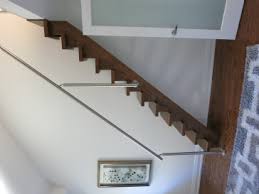 Handrail height, including treads and landings, shall not be less than 31.5. Does Current Building Code Apply To A Renovation