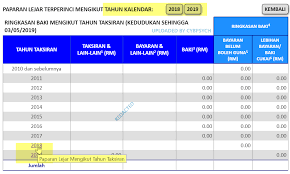 So, how to file income tax? Income Tax Issues V4