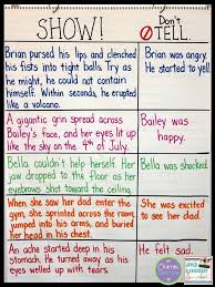Showing Vs Telling Writing Anchor Chart This Blog Post Also Contains A Free Show Don T Tell Bingo Game Writing Lessons Teaching Writing Writing Anchor Charts
