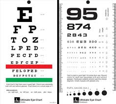 Mccoy Ultimate Rosenbaum Snellen Pocket Eye Chart
